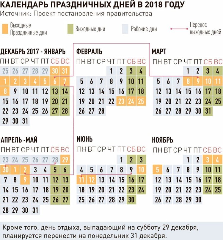 Будет ли повышение пособия по безработице в 2018 году в России и Украине Будет ли повышение пособия по безработице в 2018 году в России и Украине