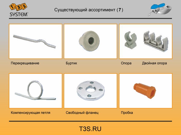 T3S system. Трубы и фитинги полипропиленовые производства Чехия. T3S.ru